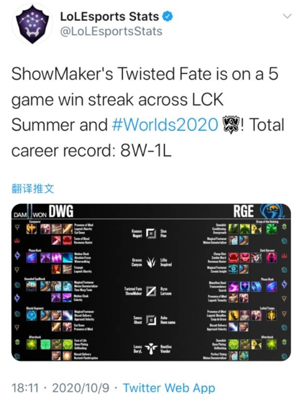 显得过于保 显得过于保