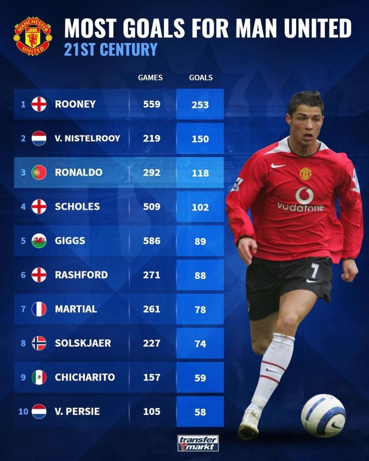 效地接到队 效地接到队